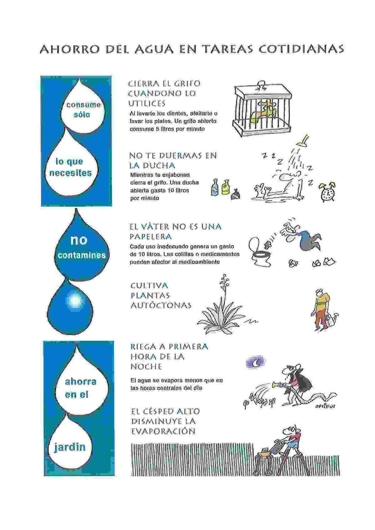 Ayuntamiento y concesionaria conciencian sobre el ahorro de agua a m&aacute;s de 22.000 abonados