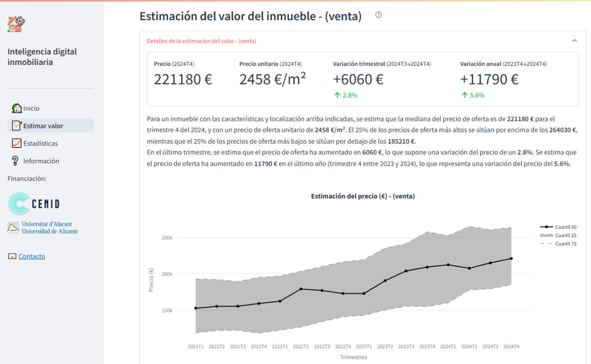 CENID desarrolla una plataforma inteligente para el sector inmobiliario en Alicante