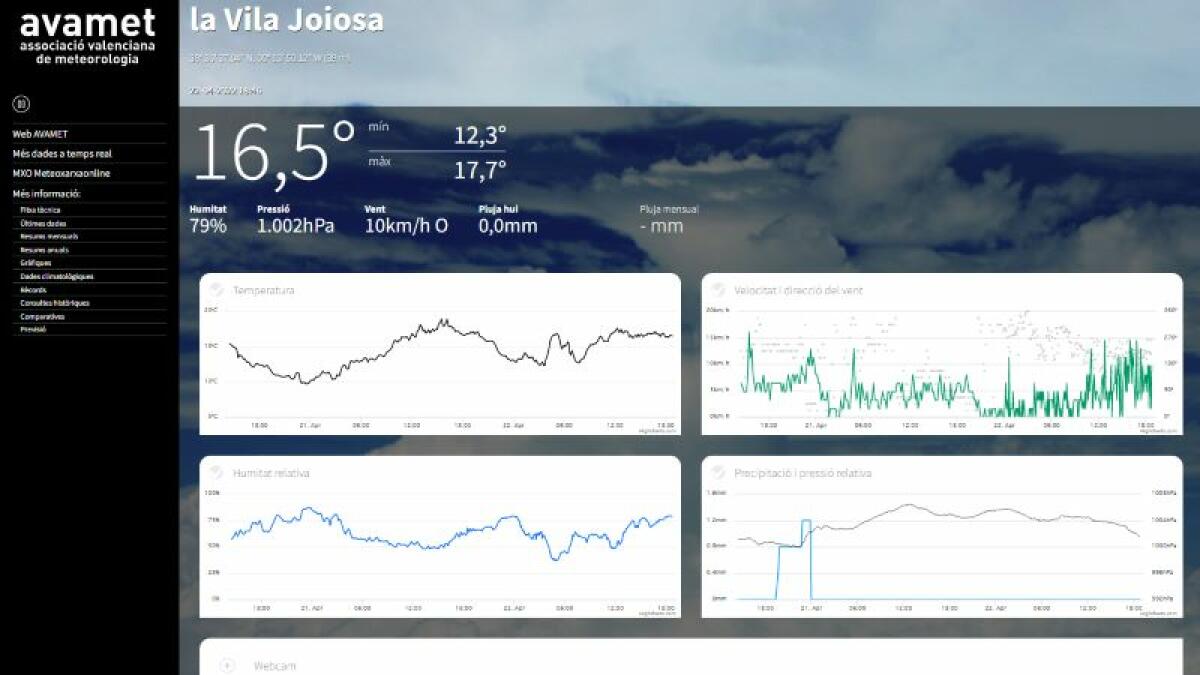 La Vila Joiosa ya cuenta con una estación meteorológica y una webcam para consultar las condiciones climatológicas del municipio en tiempo real