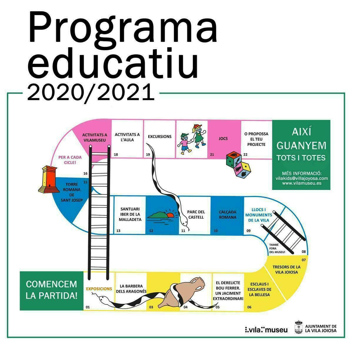 El Vilamuseu lanza su programa educativo 2020/2021 cargado de novedades