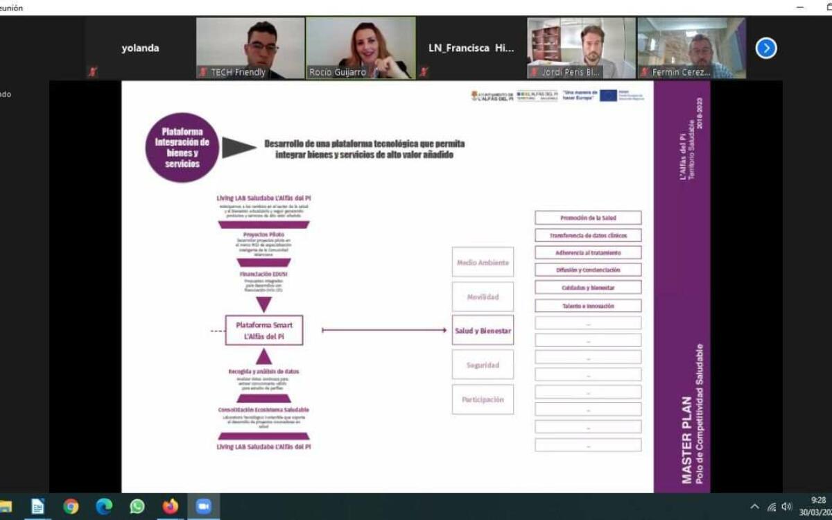 L’Alfàs LivingLAB Saludable, modelo de caso de éxito en una jornada de Compra Pública Innovadora