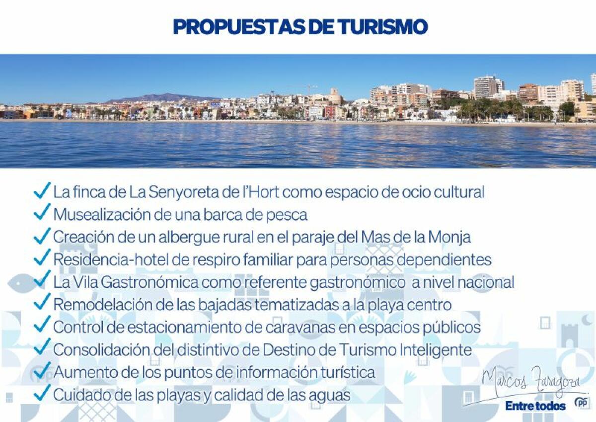 Marcos Zaragoza propone convertir la finca La Senyoreta de l’Hort en un espacio de ocio cultural en primera línea de playa y crear un albergue rural en el Mas de la Monja