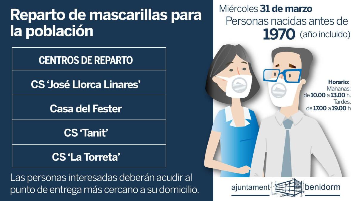 Nuevo reparto de mascarillas el miércoles en Benidorm entre los nacidos antes de 1970