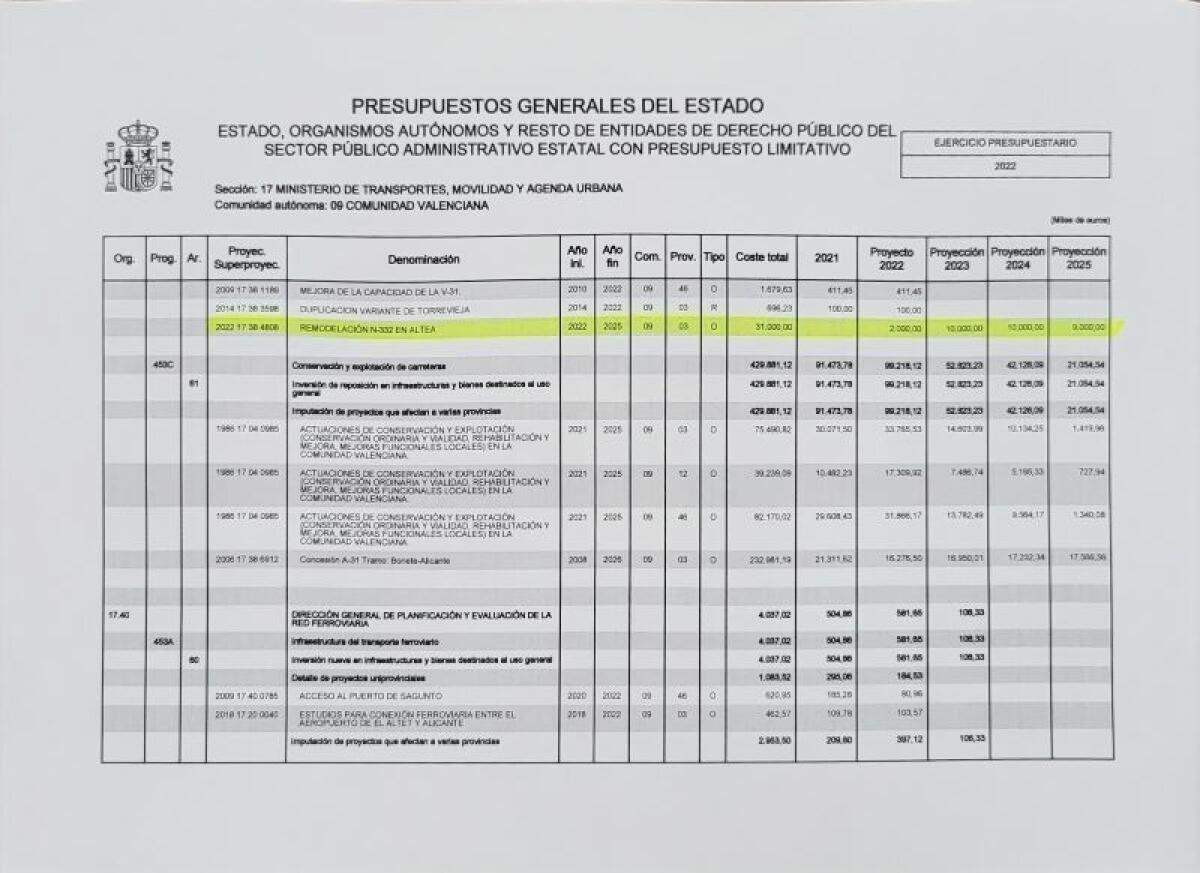 Compromís-PSOE lleva a Pleno una versión final del Plan General que limita los derechos de los alteanos