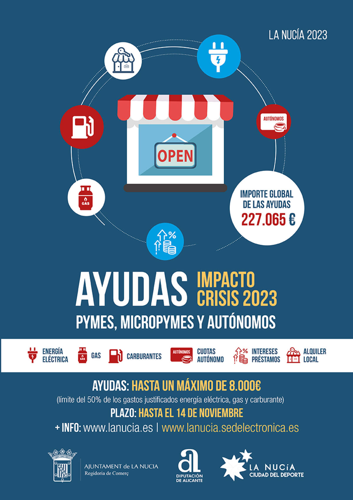 Últimos días para solicitar las “Ayudas a PYMES y Autónomos por la Crisis” 