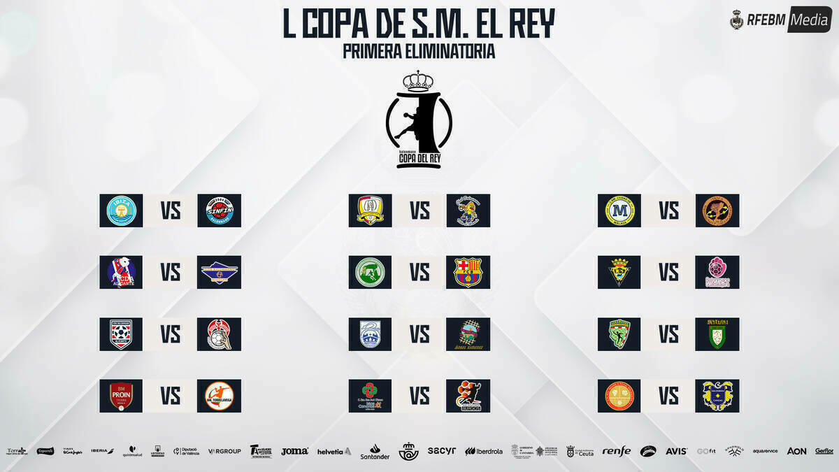 Sorteo de la Primera eliminatoria de la Copa del Rey de Balonmano