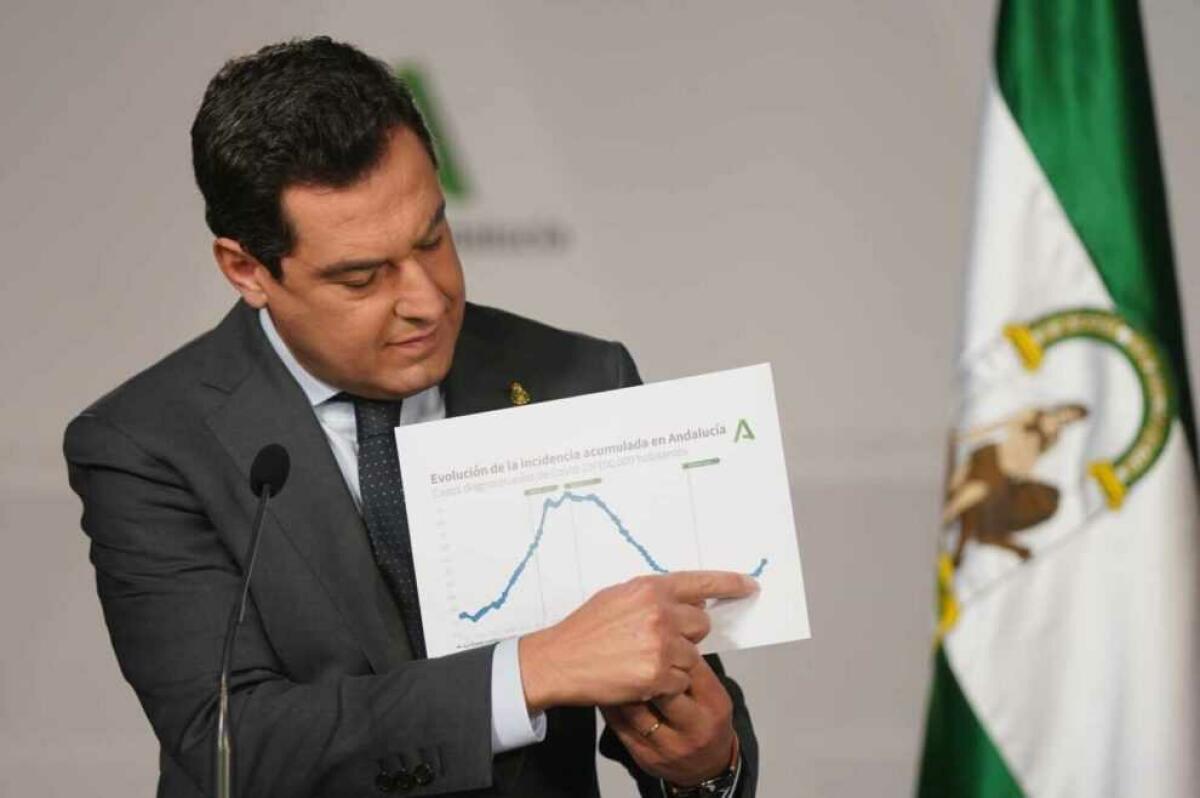 La cepa brit&aacute;nica se expande en Andaluc&iacute;a: "En pocas semanas estaremos disparados"