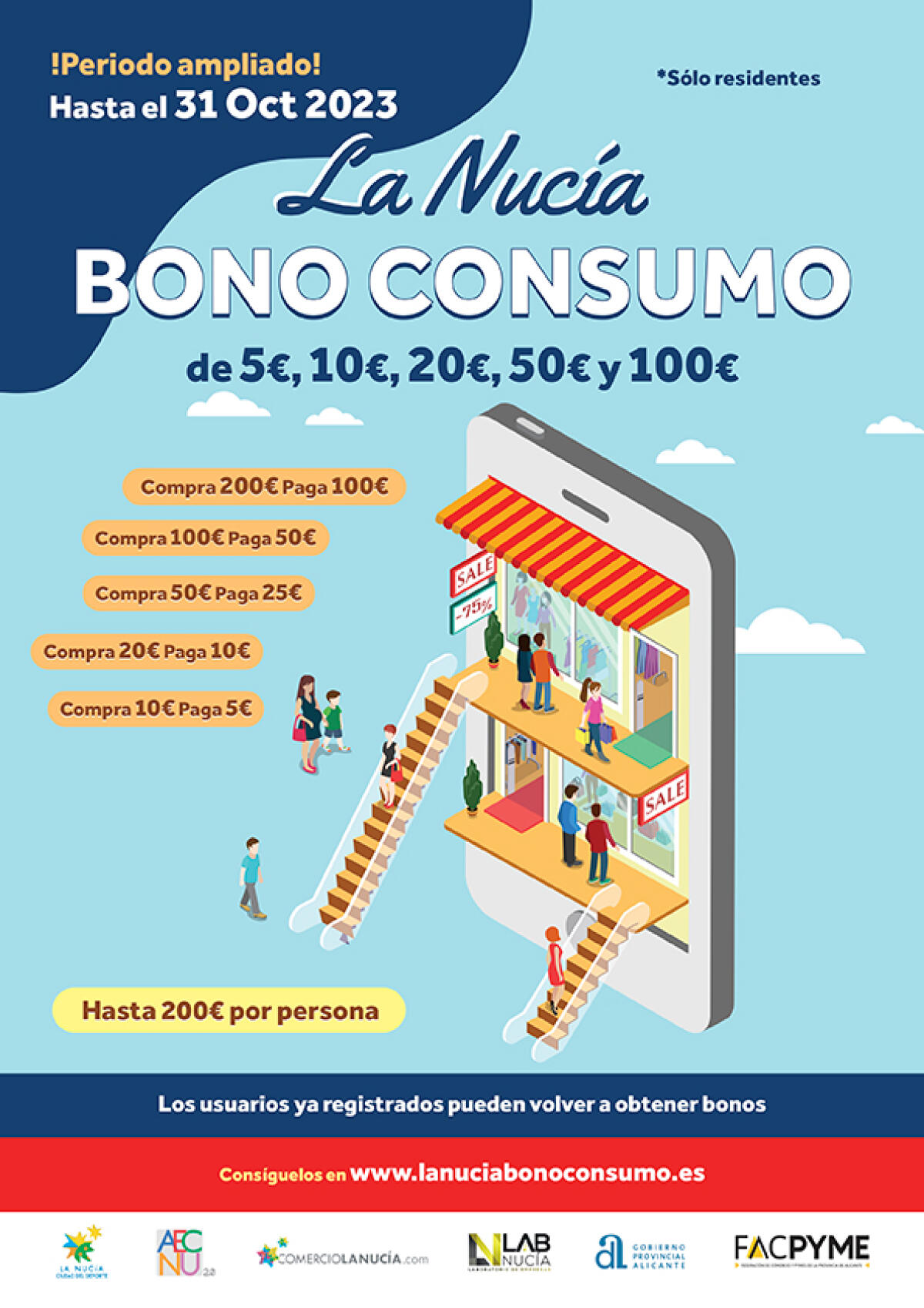 La Campaña de “Bono Consumo La Nucía 2023” se prorroga hasta el 31 de octubre