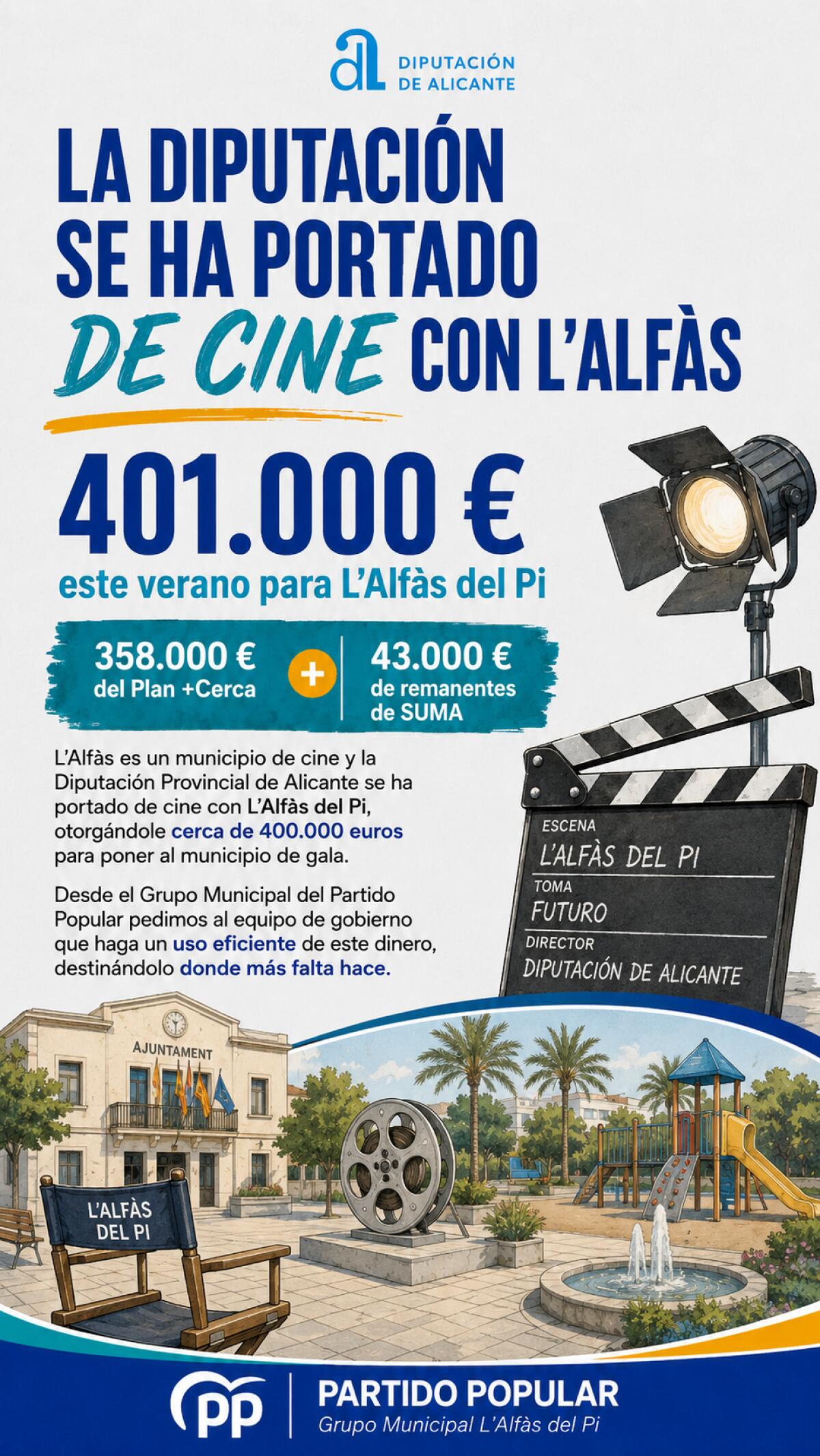 El PP de L&rsquo;Alf&agrave;s del Pi propone destinar los 401.000 euros aportados por la Diputaci&oacute;n a cuenta del plan +Cerca ylos remanentes de SUMA a actuaciones urgentes de mantenimiento urbano