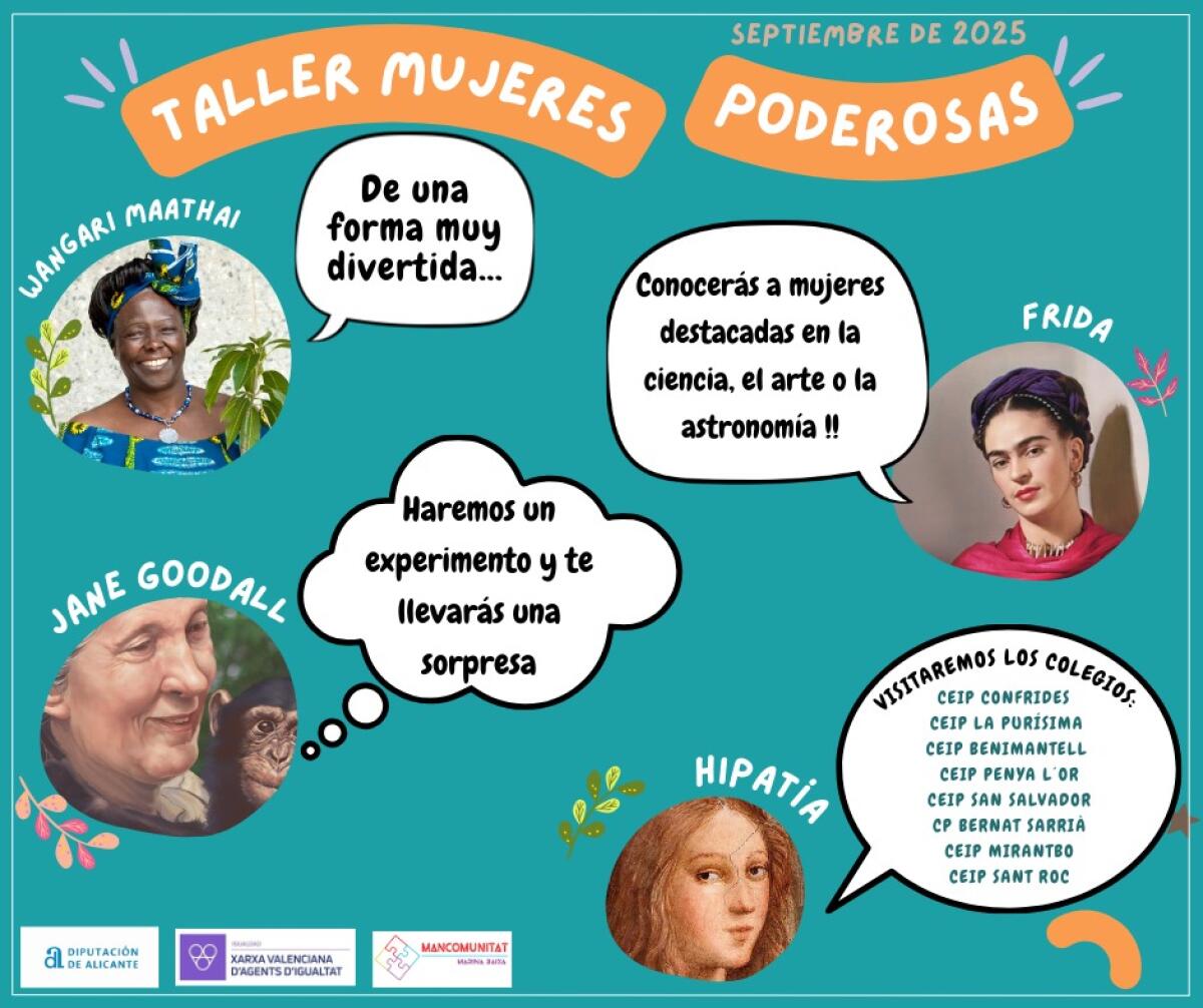 El Ayuntamiento de Polop respalda el taller &ldquo;Mujeres Poderosas&rdquo; en el CEIP Sant Roc