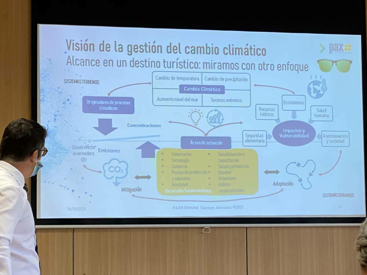 La Nucía participa en el taller sobre “cambio climático” del Invat•tur