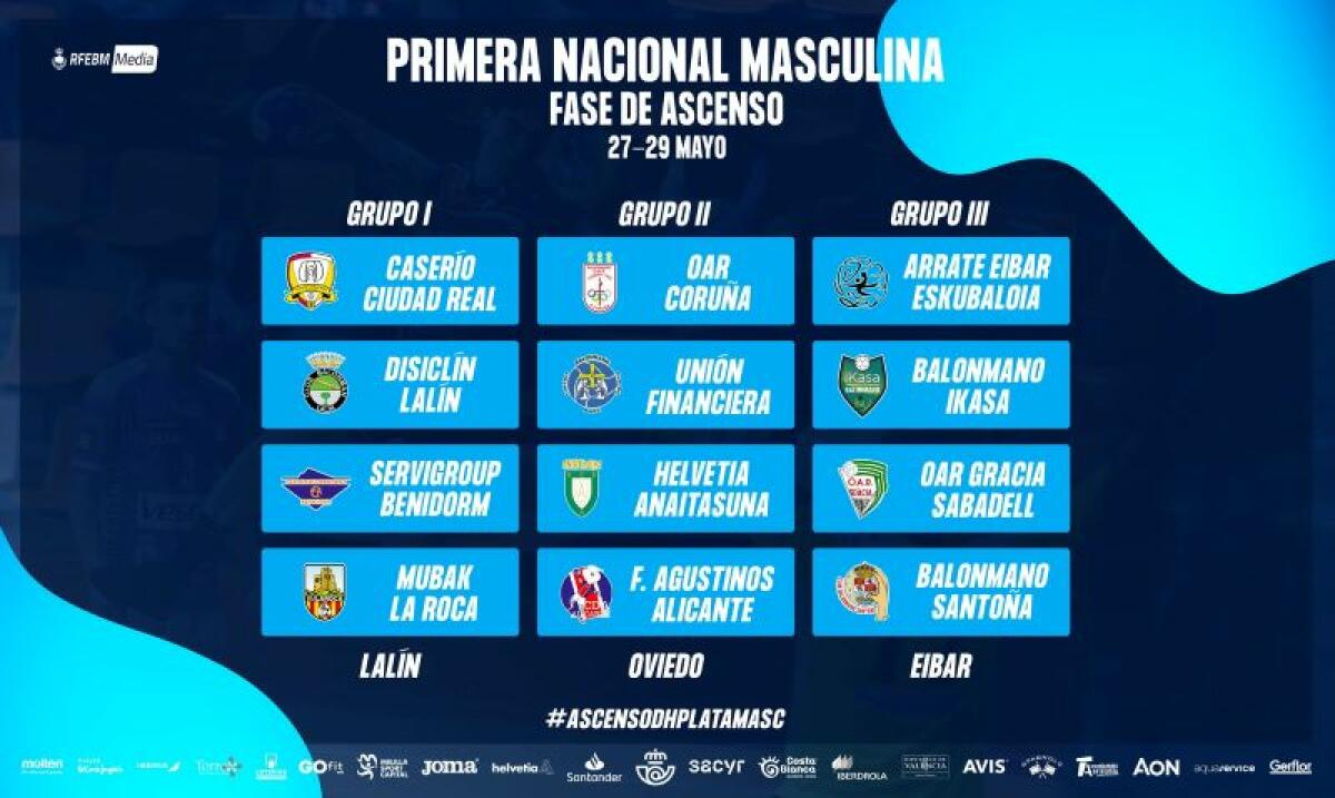 El Primera Nacional del Balonmano Benidorm ya conoce a los rivales en la fase de ascenso.