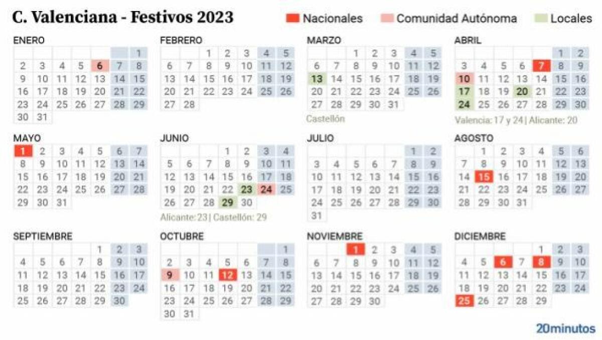 Calendario Laboral en Comunidad Valenciana 2023: festivos y puentes desde septiembre hasta final de año