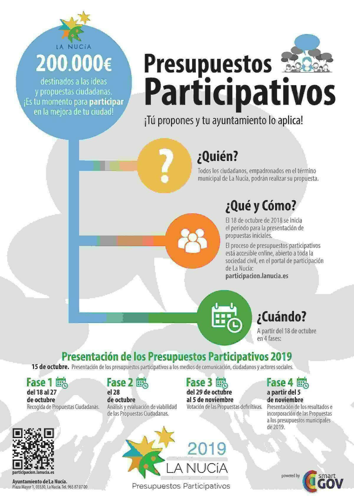 La Nuc&iacute;a &middot; &Uacute;ltimos d&iacute;as de propuestas para los &ldquo;Presupuestos Participativos&rdquo;