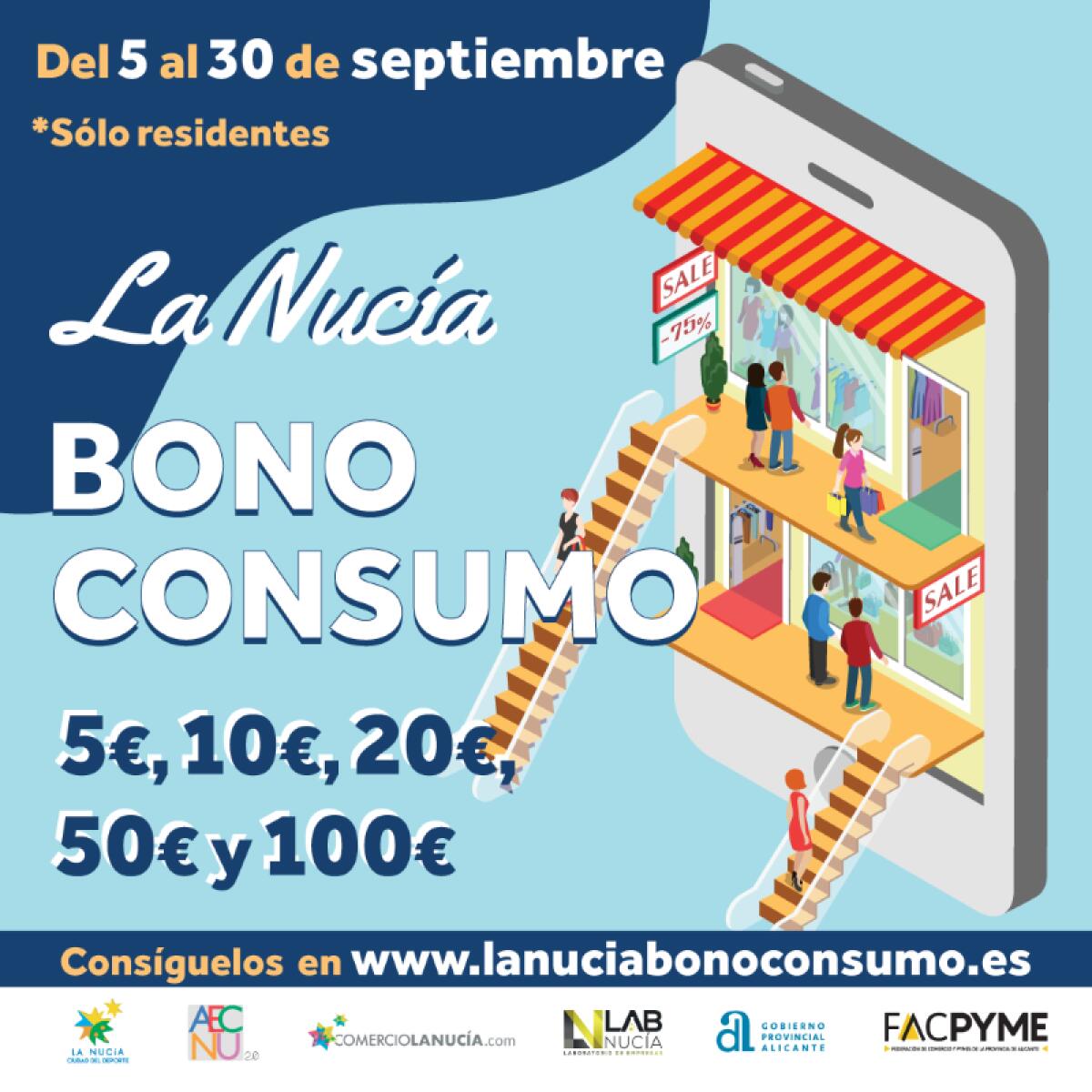 La Campaña de “Bonos Consumo La Nucía” llega a 98.335 € 