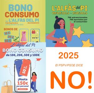 El equipo de gobierno del PSOE de L’Alfàs del Pi rechaza una moción del Grupo del Partido Popular para lanzar una nueva edición de Bono Consumo en el municipio en la campaña de navidad