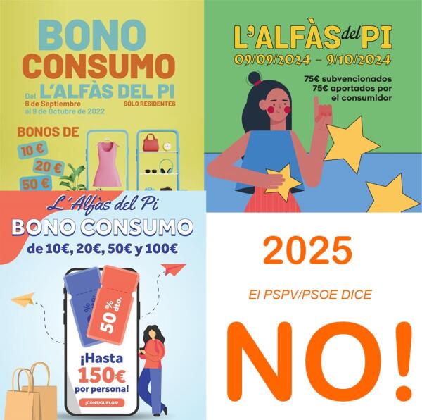 El equipo de gobierno del PSOE de L’Alfàs del Pi rechaza una moción del Grupo del Partido Popular para lanzar una nueva edición de Bono Consumo en el municipio en la campaña de navidad 