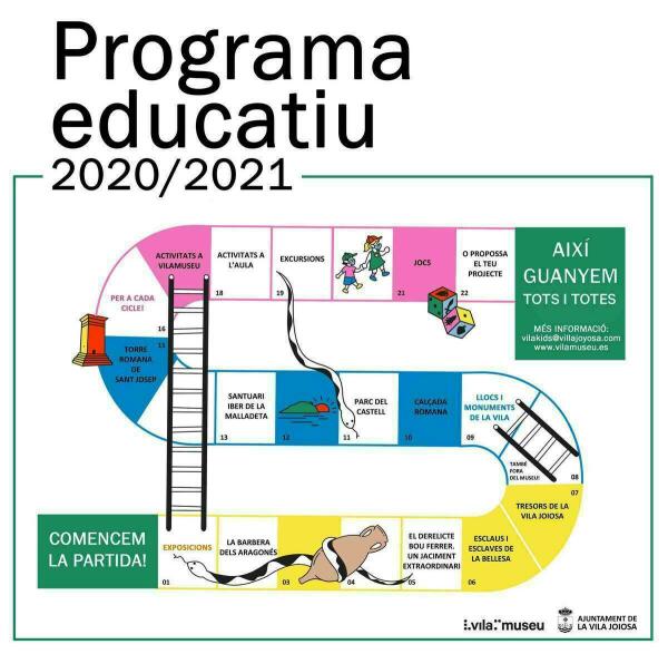 El Vilamuseu lanza su programa educativo 2020/2021 cargado de novedades