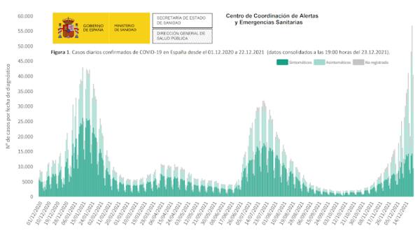 Salud, dinero y atención primaria