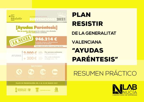 Lab_Nucia publica una Guía Práctica de las “Ayudas Paréntesis”