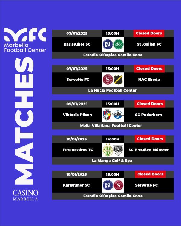 El Karlsruher SC se enfrenta al St. Gallen esta tarde en el Estadi Olímpic, a puerta cerrada  