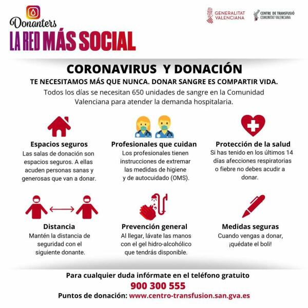 FINESTRAT CELEBRA MAÑANA, LUNES 12 DE ABRIL, UNA NUEVA JORNADA DE DONACIÓN DE SANGRE 