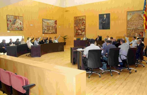  Benidorm &middot; El Pleno aprueba definitivamente el presupuesto municipal de 2018
