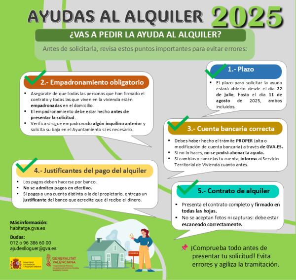 VUELVEN LAS AYUDAS AL ALQUILER DE VIVIENDAS DE LA GENERALITAT VALENCIANA