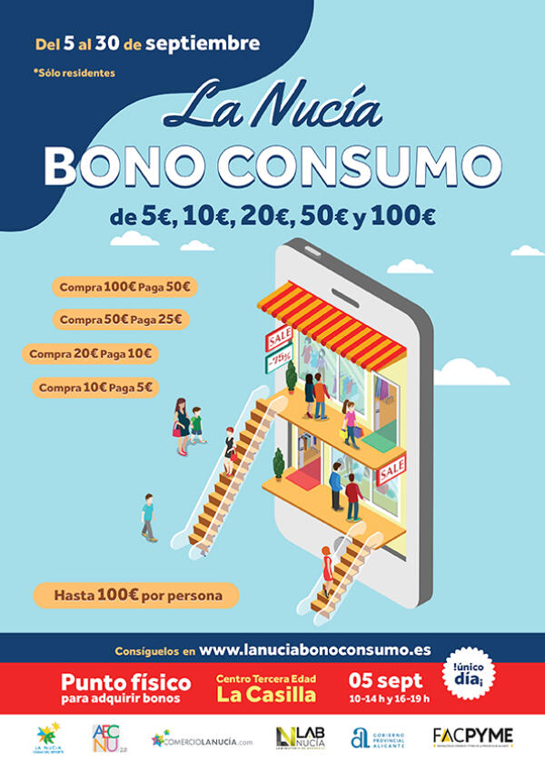 Mañana arranca la campaña de “Bono Consumo La Nucía”  