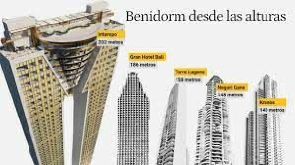 Caminando entre gigantes: estos son los rascacielos más altos de Benidorm 