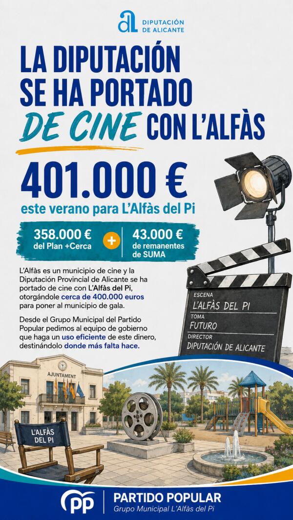 El PP de L&rsquo;Alf&agrave;s del Pi propone destinar los 401.000 euros aportados por la Diputaci&oacute;n a cuenta del plan +Cerca ylos remanentes de SUMA a actuaciones urgentes de mantenimiento urbano