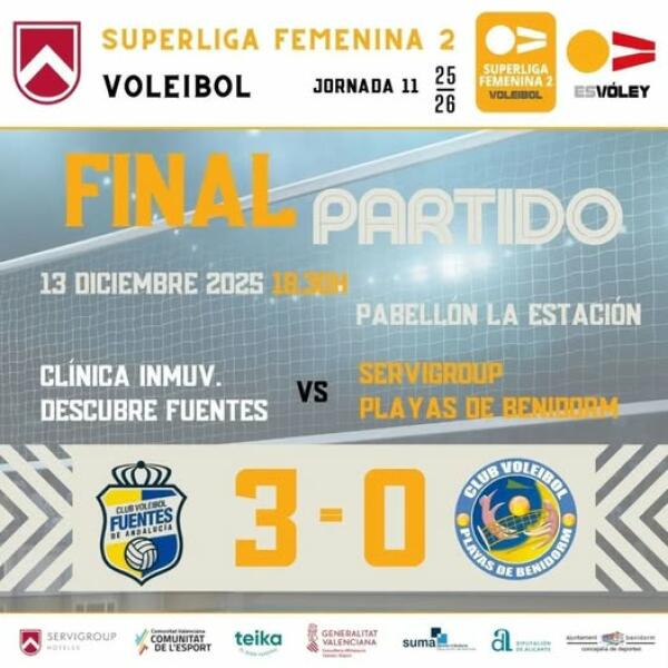 El Servigroup Playas de Benidorm cae con claridad en Fuentes y sigue sin reencontrarse con su mejor juego (3-0)