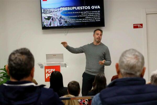 Mario Villar: “Los primeros presupuestos de Mazón marginan a Benidorm y se olvidan de los grandes proyectos para la ciudad”