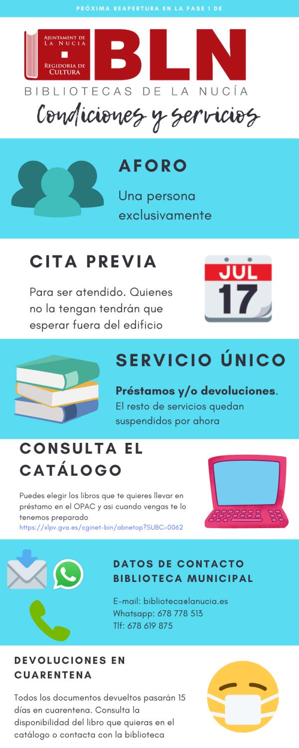El pr&eacute;stamo de libros de la Biblioteca de La Nuc&iacute;a se reanuda ma&ntilde;ana.