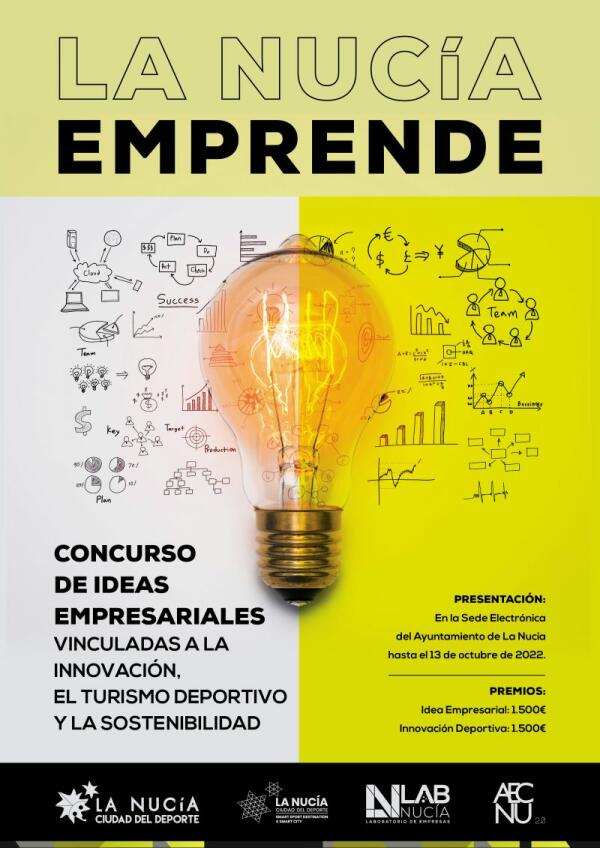 Este jueves finaliza el plazo para el “Concurso de Ideas Empresariales” 