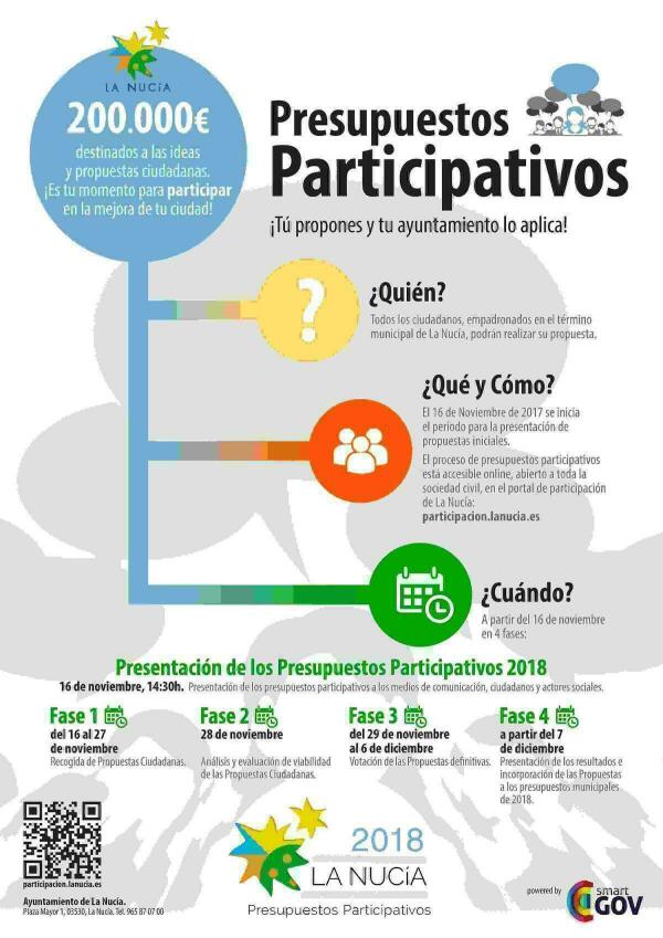 La Nuc&iacute;a &middot; &Uacute;ltimos d&iacute;as para presentar propuestas  a los Presupuestos Participativos 2018