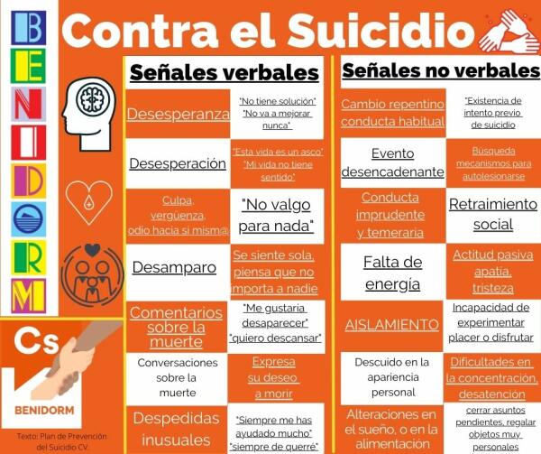 Ciudadanos logra sacar adelante varias propuestas para prevenir el suicidio en Benidorm 