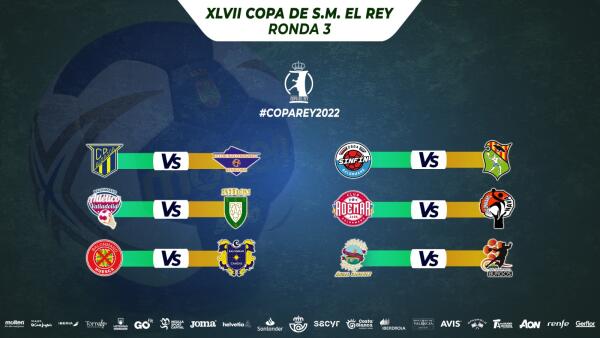 Balonmano Benidorm - Resultado sorteo Copa del Rey