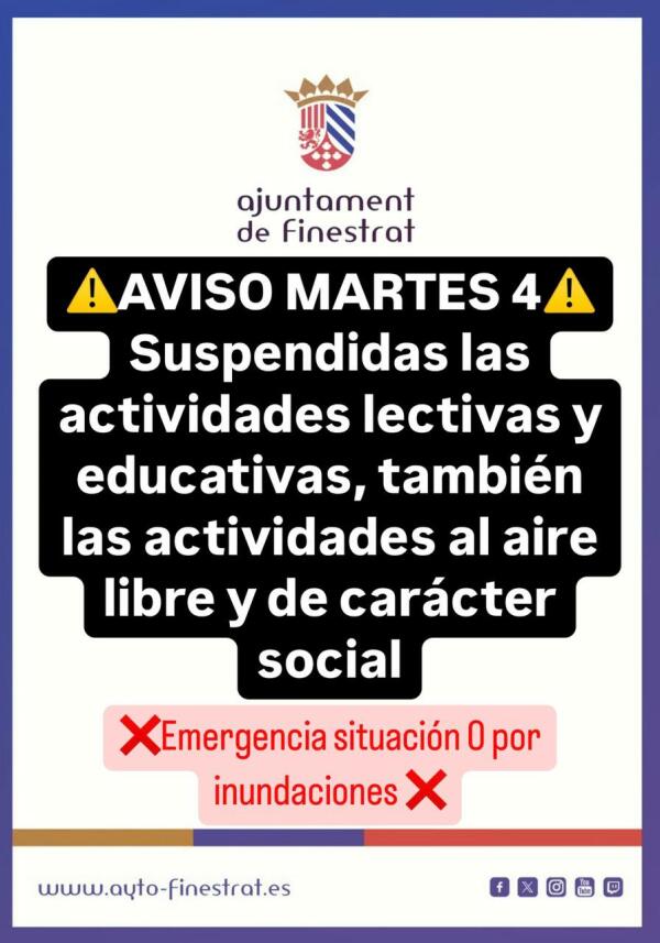 EMERGENCIA POR RIESGO DE INUNDACIONES: SUSPENSIÓN DE LAS CLASES EN FINESTRAT-MARTES 4